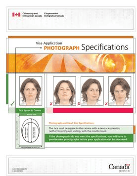 Canadian visa photo specifications with portrait examples