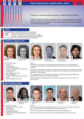 Passport photo guidance document with portrait examples