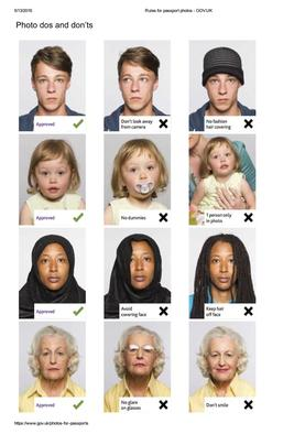 Passport photo guidance document with portrait examples