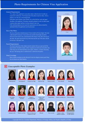 Passport photo guidance document with portrait examples