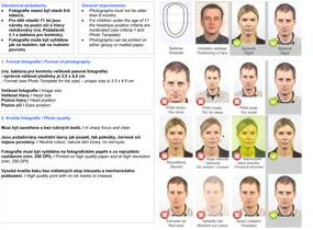Passport photo guidance document with portrait examples