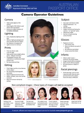 Passport photo guidance document with portrait examples