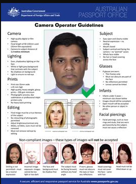 Passport photo guidance document with portrait examples