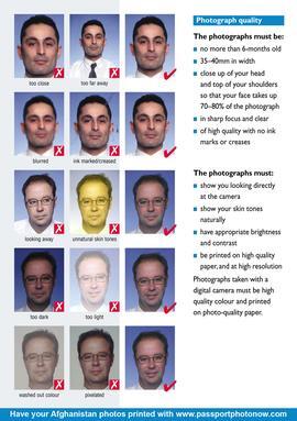 Passport photo examples illustrating framing, expression and lighting