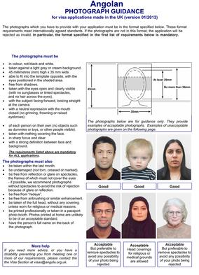 Passport photo guidance document with portrait examples