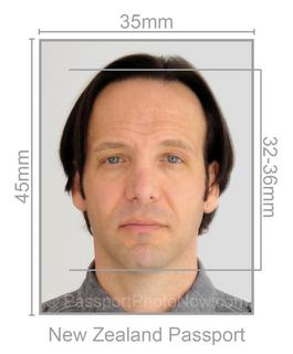 New Zealand Passport Photo requirement