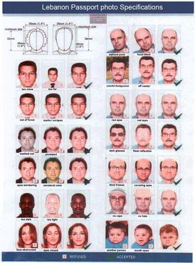 Passport photo guidance document with portrait examples