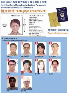 Passport photo guidance document with portrait examples