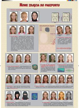 Passport photo guidance document with portrait examples