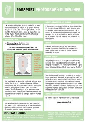 Passport photo guidance document with portrait examples