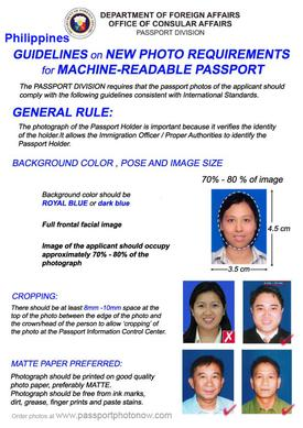 Passport photo guidance document with portrait examples