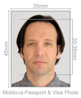 Moldova Passport & Visa Photo requirement