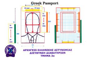 Greek passport photo size and head-position diagram