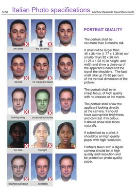 Passport photo guidance document with portrait examples